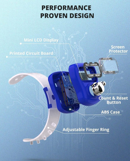 A Mini Hand Tally Counter Finger Ring Digital Electronic Head Count , Japa Machine Digital Tally Counter (Pack Of 1)